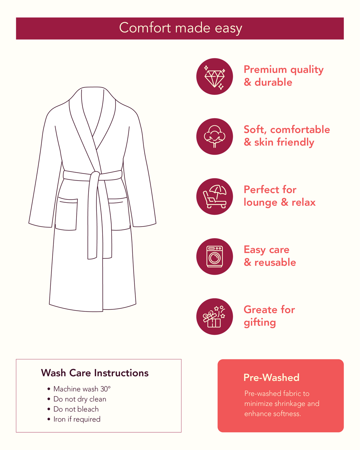 Nature Nectar Cotton Waffle Bathrobe